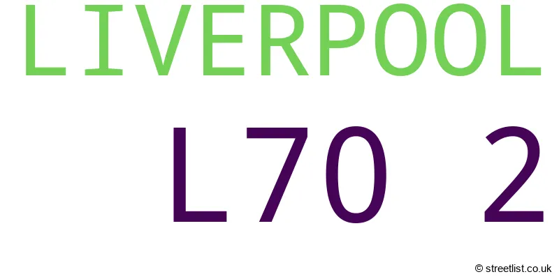 A word cloud for the L70 2 postcode